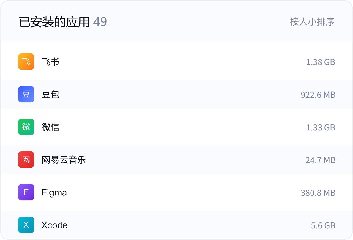 Ai Clean 应用卸载预览