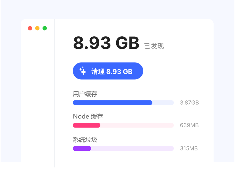 Ai Clean 清理报告预览