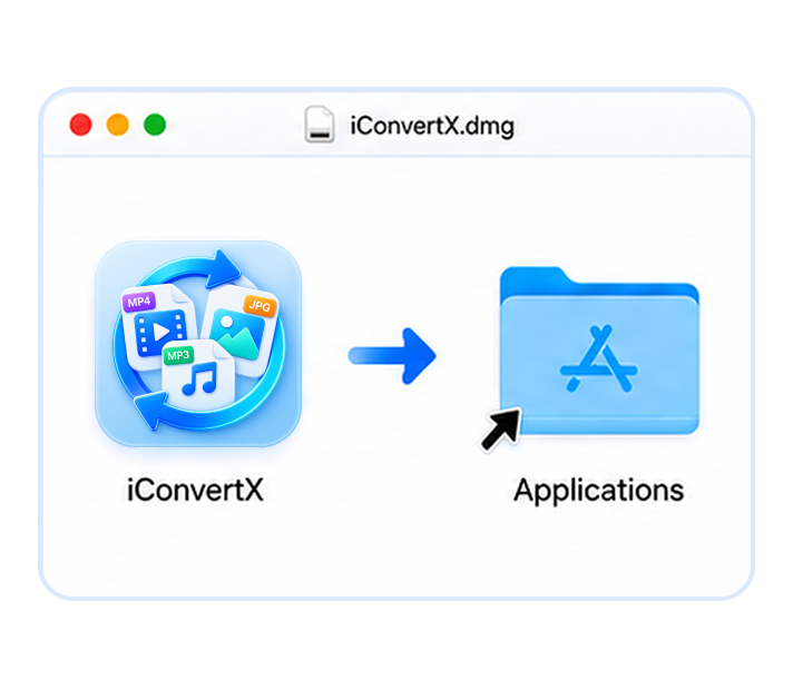 iConvertX 下载并安装步骤示意