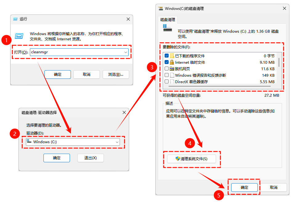 C盘变红但找不到大文件1
