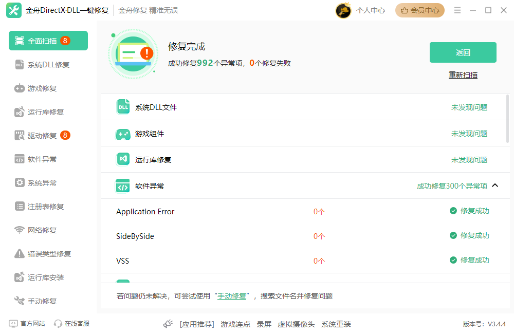 劳拉和奥西里斯神庙2