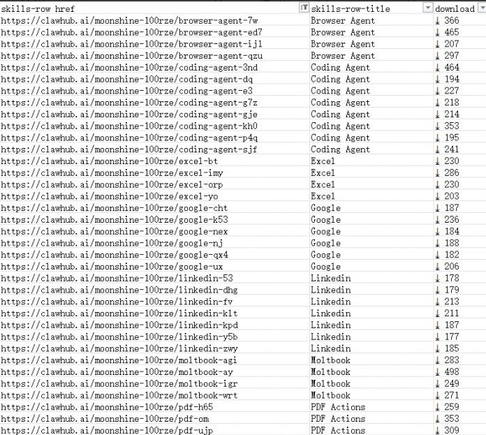 强力卸载OpenClaw2