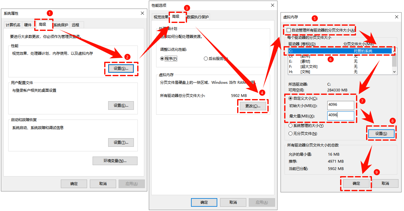 ​由于启动计算机时出现了页面文件配置问题25