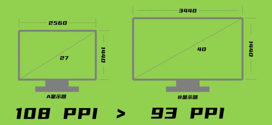 ​4k是多少分辨率2