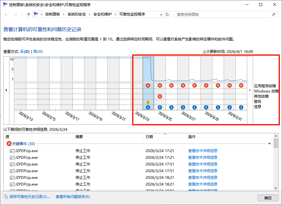 ​windows资源管理器已停止工作怎么修复7
