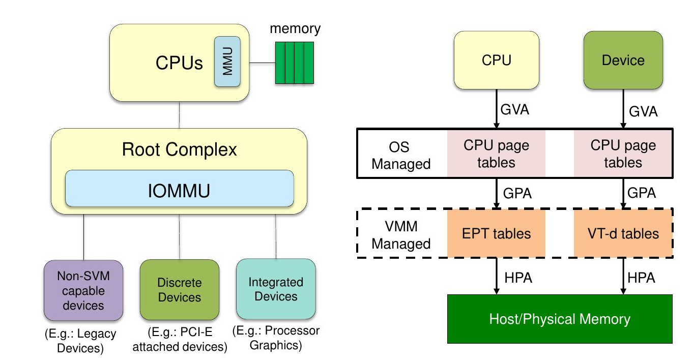 ​电脑虚拟内存怎么设置1