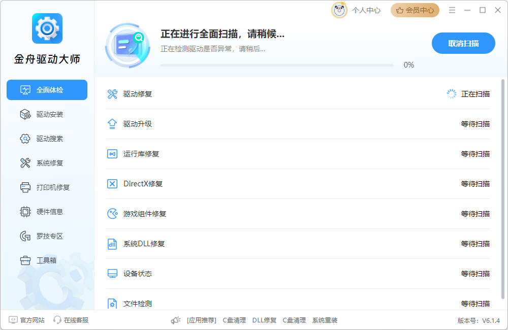 艾尔登法环4