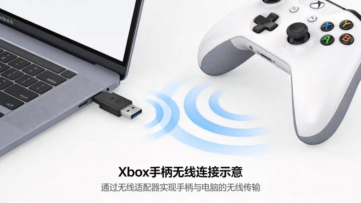 Xbox手柄无线连