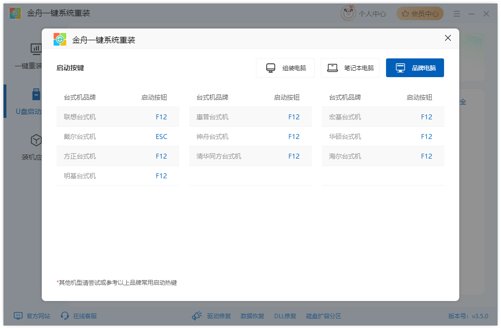 重装系统只会清空c盘吗8