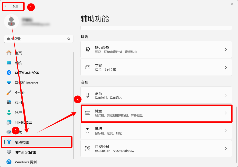 fn是哪个键6