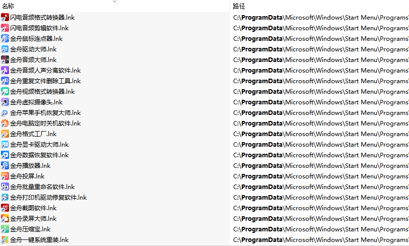 ProgramData是什么文件夹1