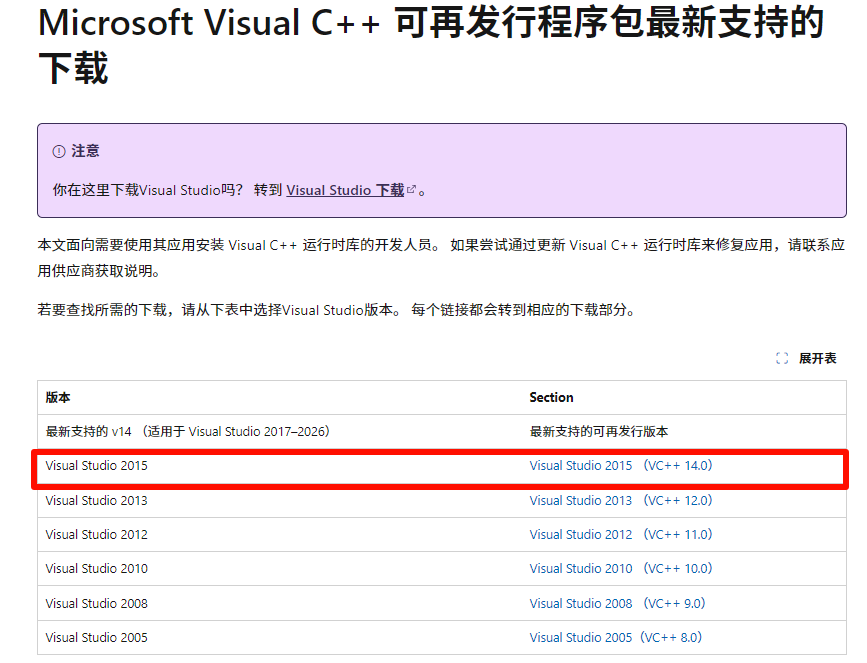 安装微软 Visual C++ 2015-2022 运行库