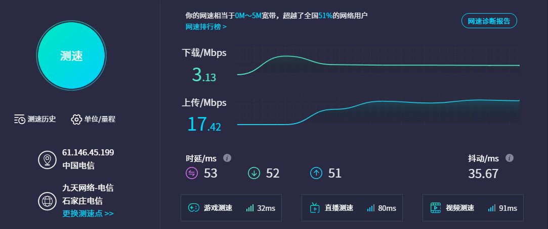 电脑网速慢怎么解决?VPN、代理、住宅 IP、静态 IP怎么选择?15