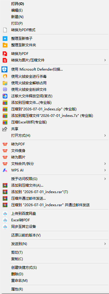 右键菜单过多