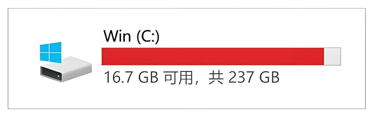 C盘红了 C盘红了