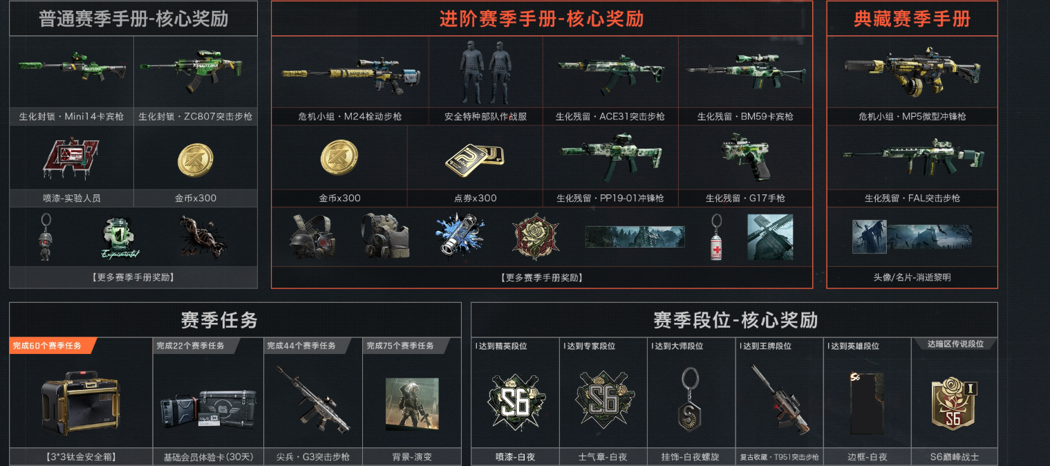 暗区突围无限4
