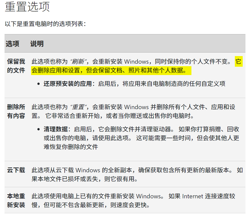 更改用户名10