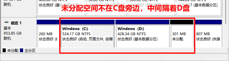 未分配空间不在C盘旁边，中间隔着D盘